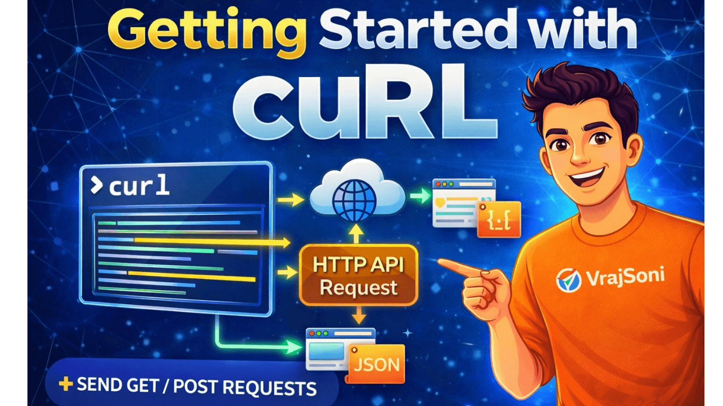 Getting Started with cURL
