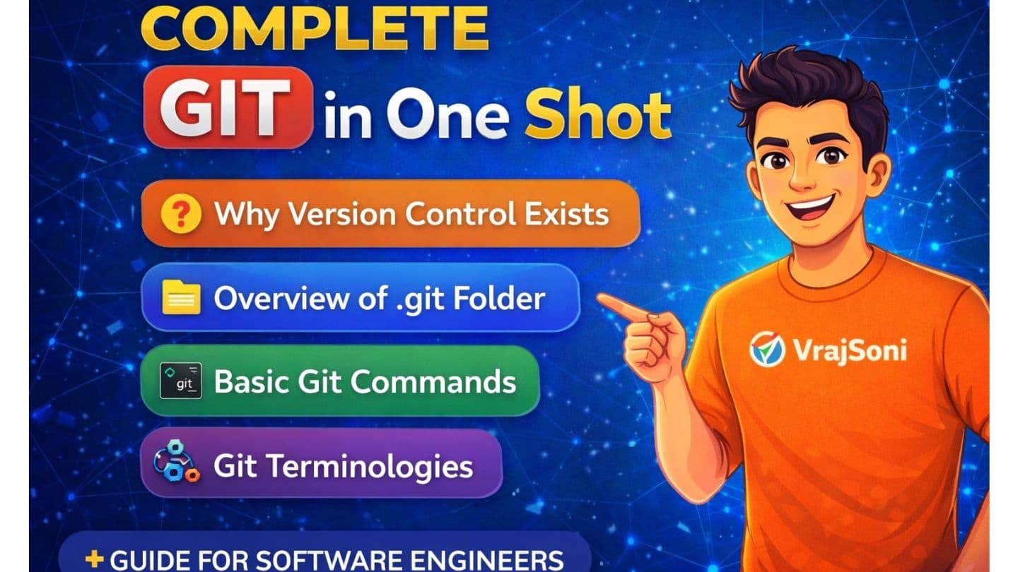 Complete GIT in One Shot: