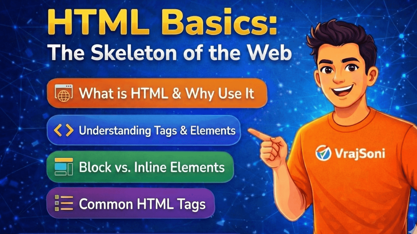 HTML Basics: The Skeleton of the Web